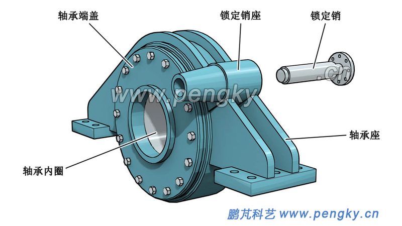 深沟球轴承国家标准与ISO标准区别